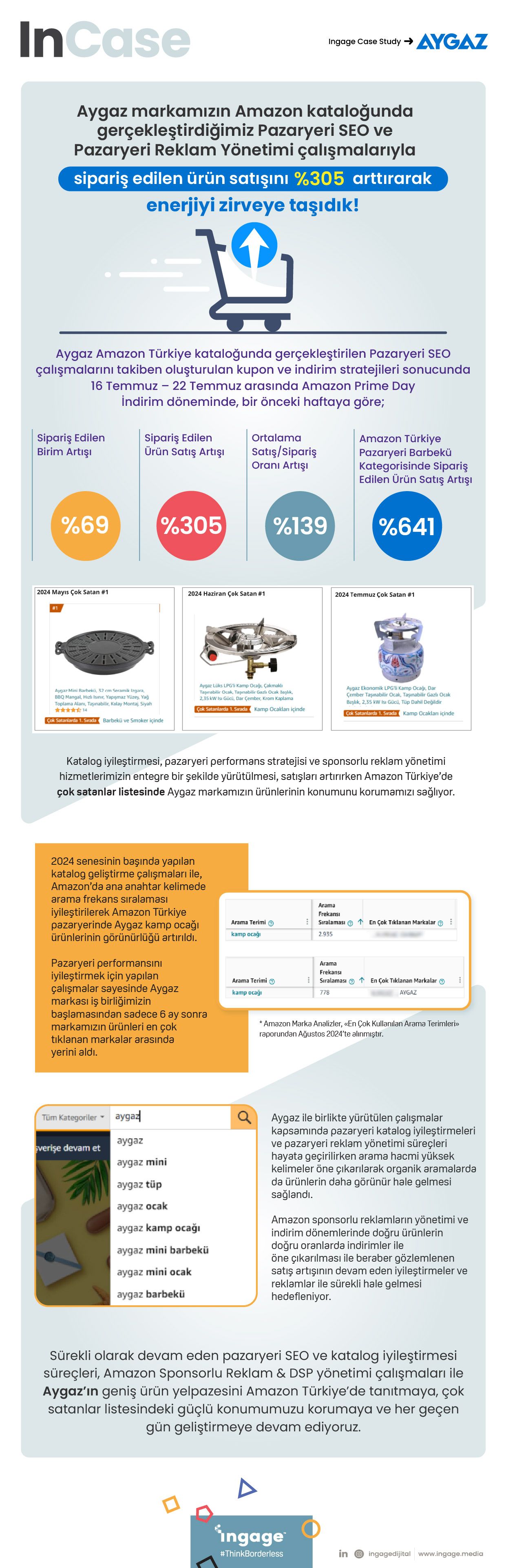 aygaz-case-study